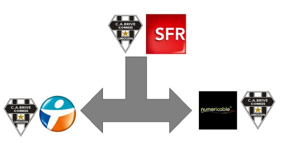img-accroche-sponsors-cab-sfr