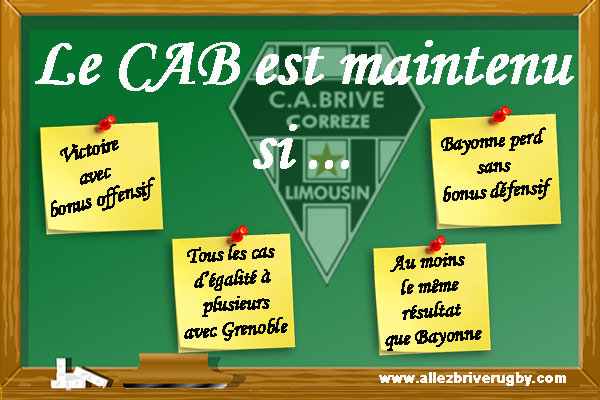 img-contenu-conditions-maintien-cabrive-top14