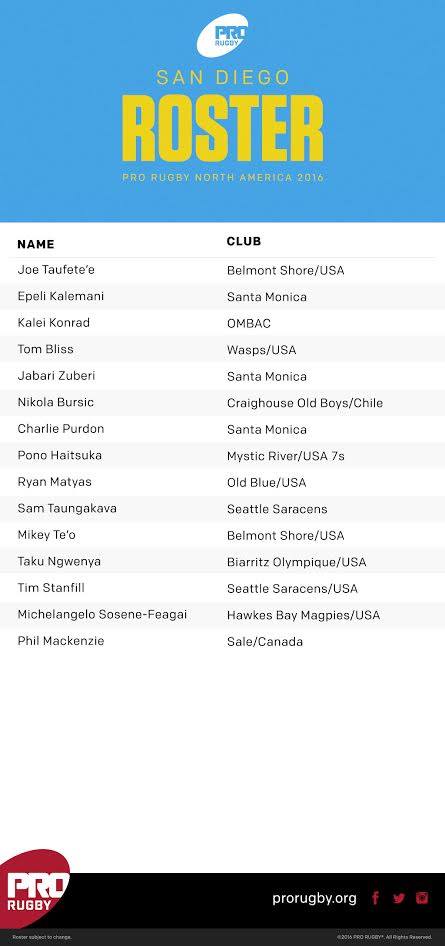 img-contenu-transfert-rumeur-takudzwa-ngwenya-brive-1