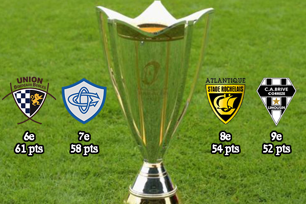 img-accroche-qualification-champions-cup-07-05-2016