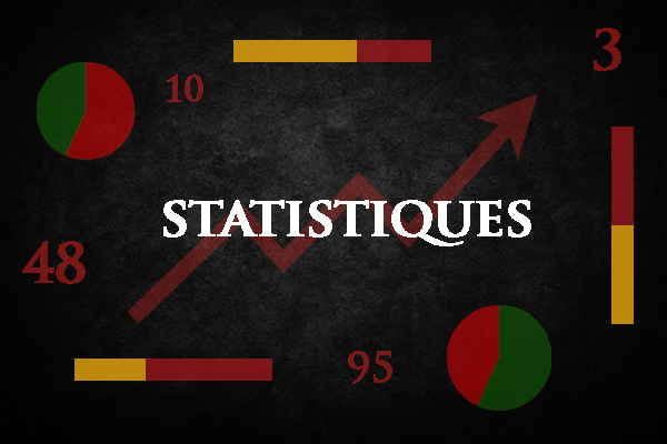 img-accroche-statistiques-match-brive-bayonne