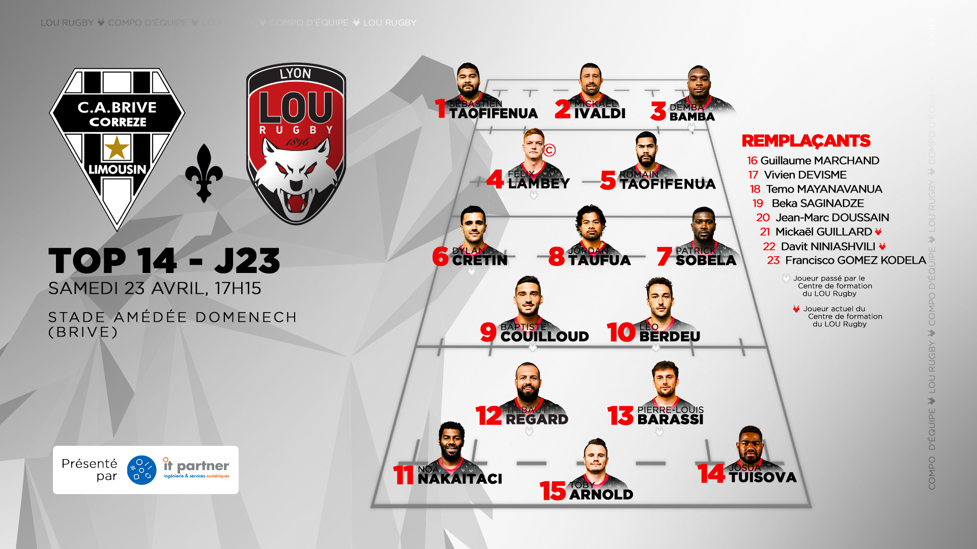 Top 14 Brive Lyon Composition du LOU AllezBriveRugby