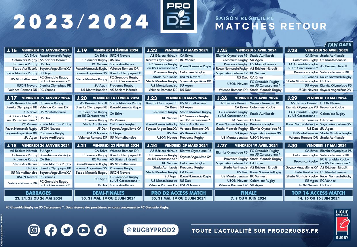 Top 14 et Pro D2 : découvrez le calendrier pour la saison 2023-2024 -  France Bleu
